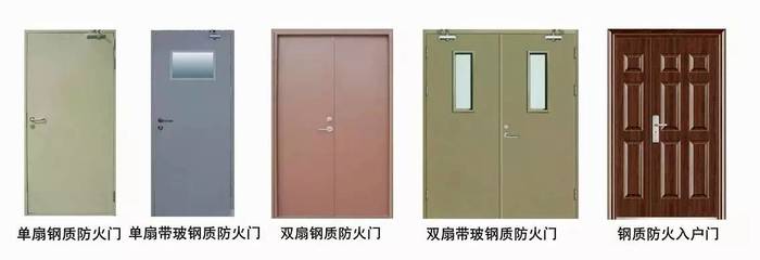 鋼質防火門知識大全 選購、使用與維護全解析